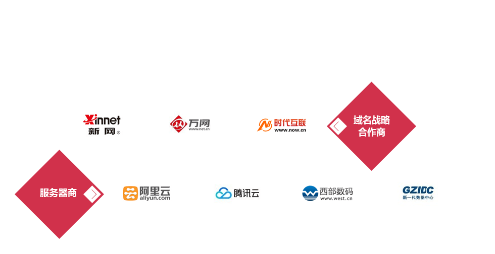 ��������(w��)��